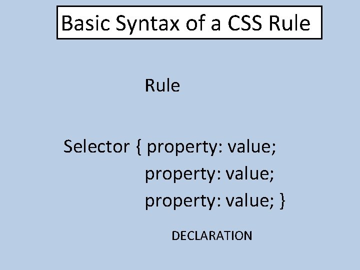 Basic Syntax of a CSS Rule Selector { property: value; } DECLARATION 