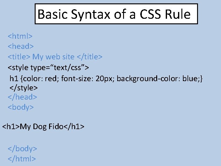 Basic Syntax of a CSS Rule <html> <head> <title> My web site </title> <style