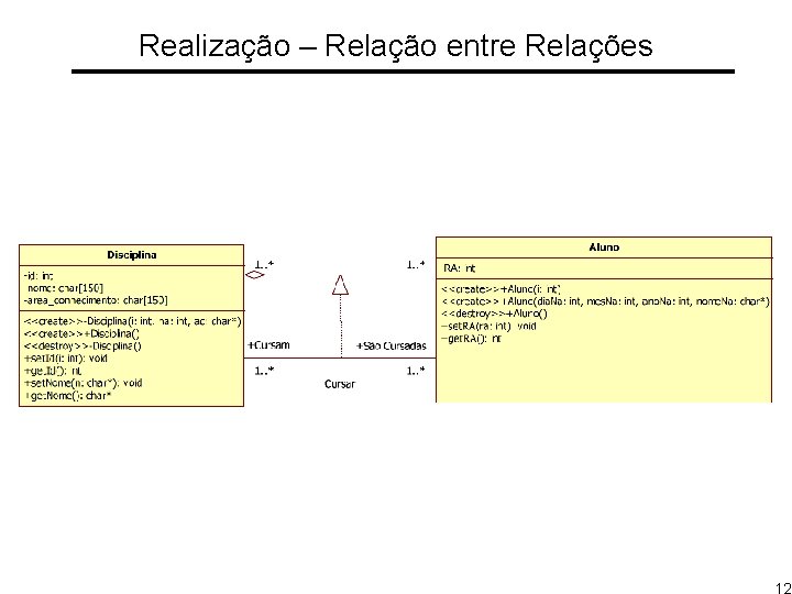 Realização – Relação entre Relações 12 