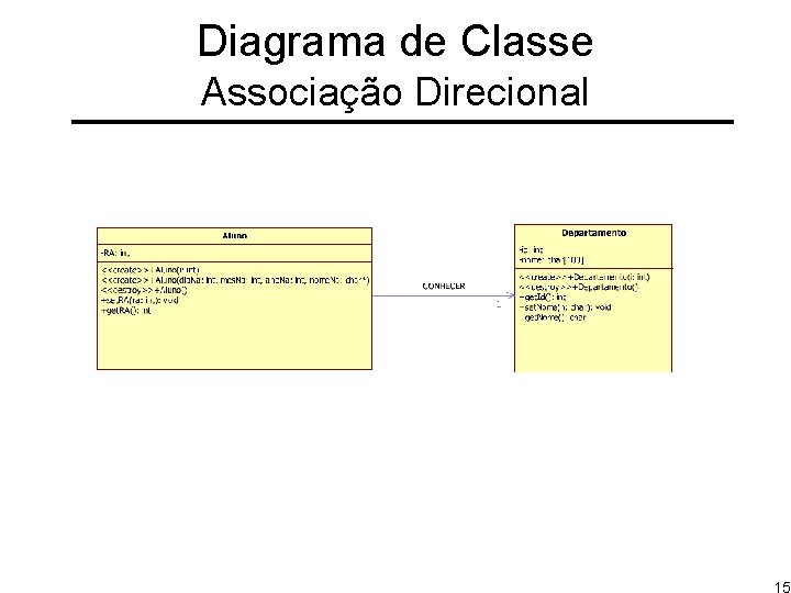 Diagrama de Classe Associação Direcional 15 