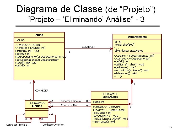 Diagrama de Classe (de “Projeto”) “Projeto – ‘Eliminando’ Análise” - 3 Aluno Departamento -RA: