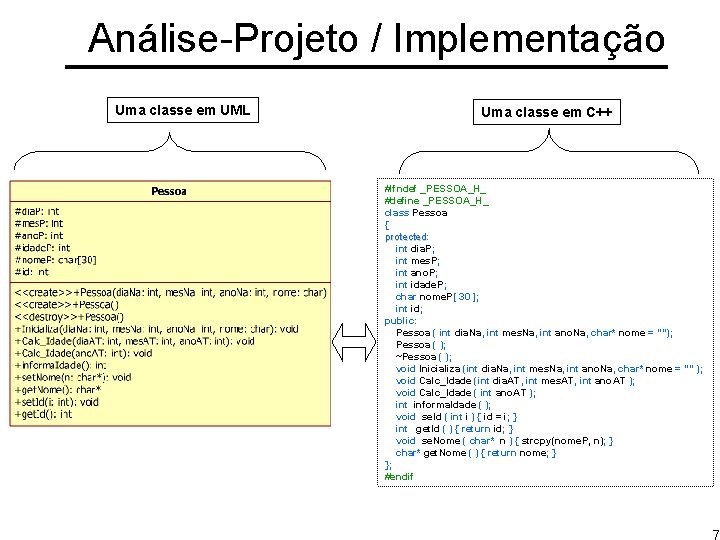 Análise-Projeto / Implementação Uma classe em UML Uma classe em C++ #ifndef _PESSOA_H_ #define