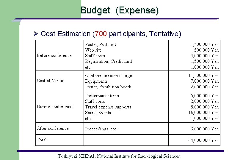 Budget (Expense) Ø Cost Estimation (700 participants, Tentative) Before conference Poster, Postcard Web site