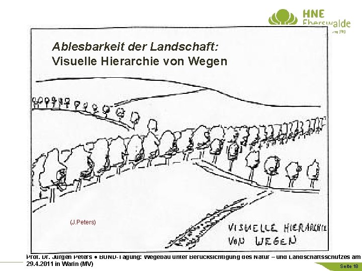 Ablesbarkeit der Landschaft: Visuelle Hierarchie von Wegen (J. Peters) Prof. Dr. Jürgen Peters ●