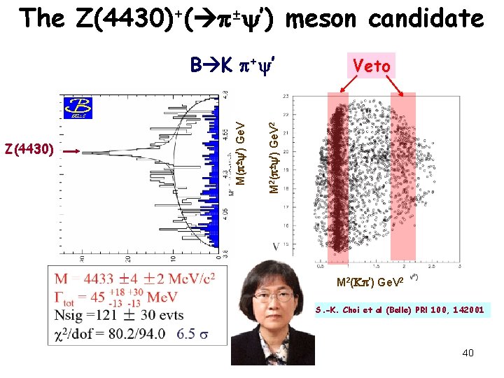 The Z(4430)+( ± ’) meson candidate Veto M 2( ± ’) Ge. V 2