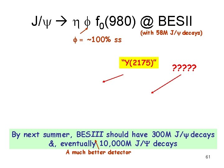 J/y h f f 0(980) @ BESII = ~100% ss (with 58 M J/