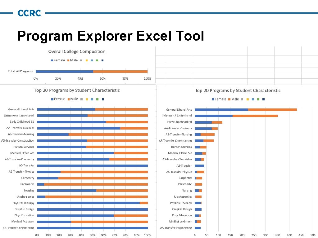 Program Explorer Excel Tool 
