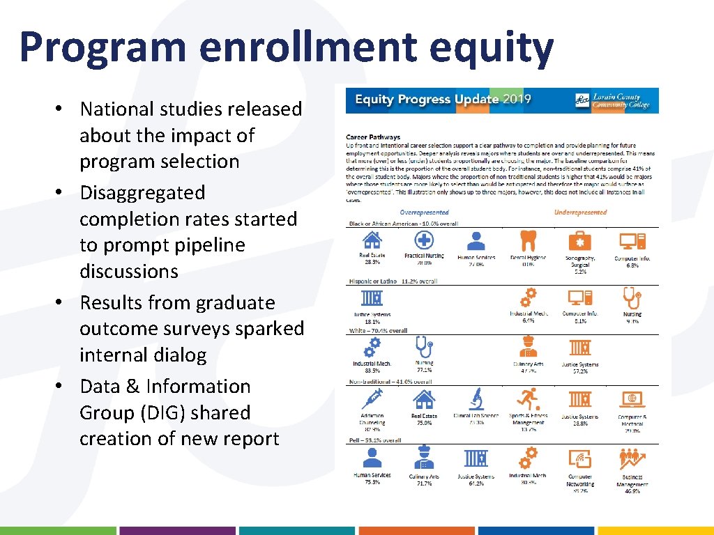Program enrollment equity • National studies released about the impact of program selection •
