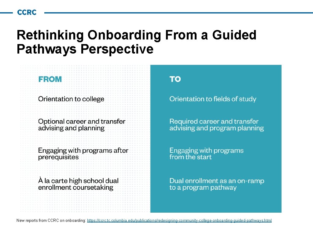 Rethinking Onboarding From a Guided Pathways Perspective New reports from CCRC on onboarding: https: