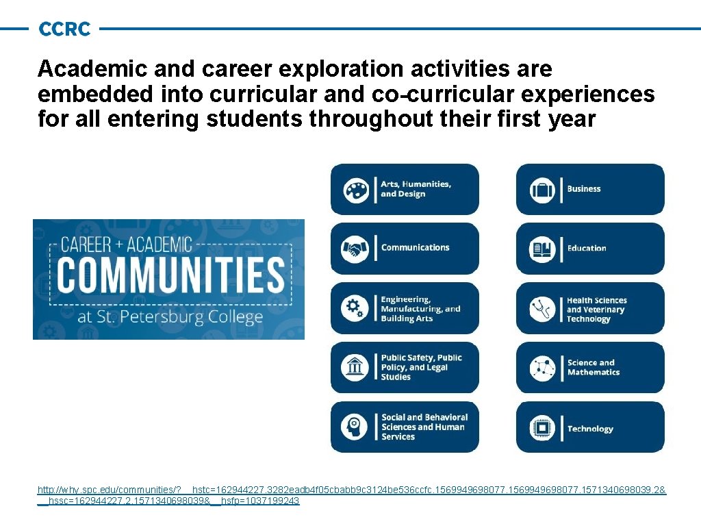 Academic and career exploration activities are embedded into curricular and co-curricular experiences for all