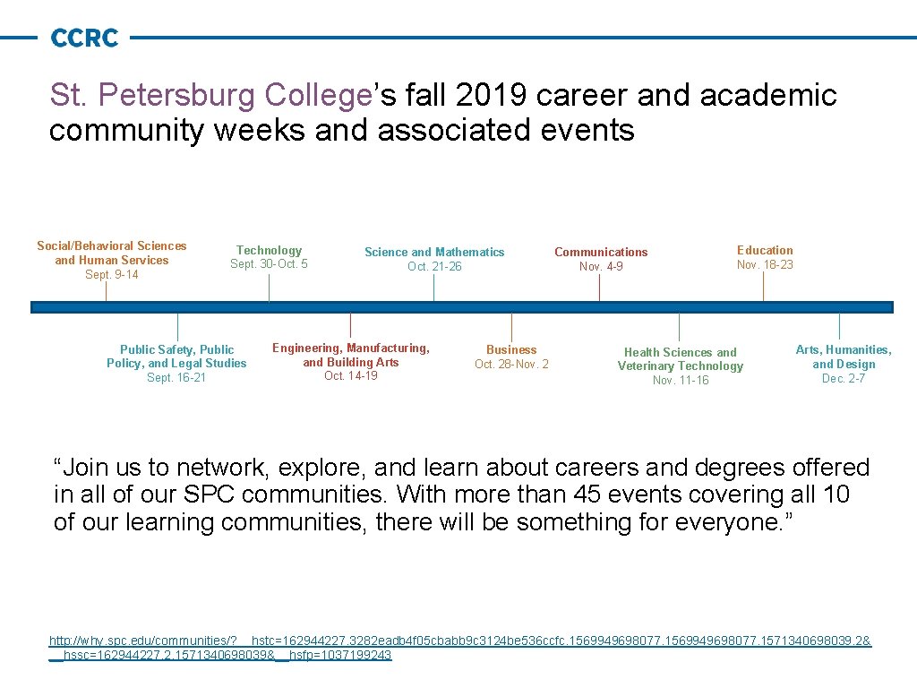 St. Petersburg College’s fall 2019 career and academic community weeks and associated events Social/Behavioral
