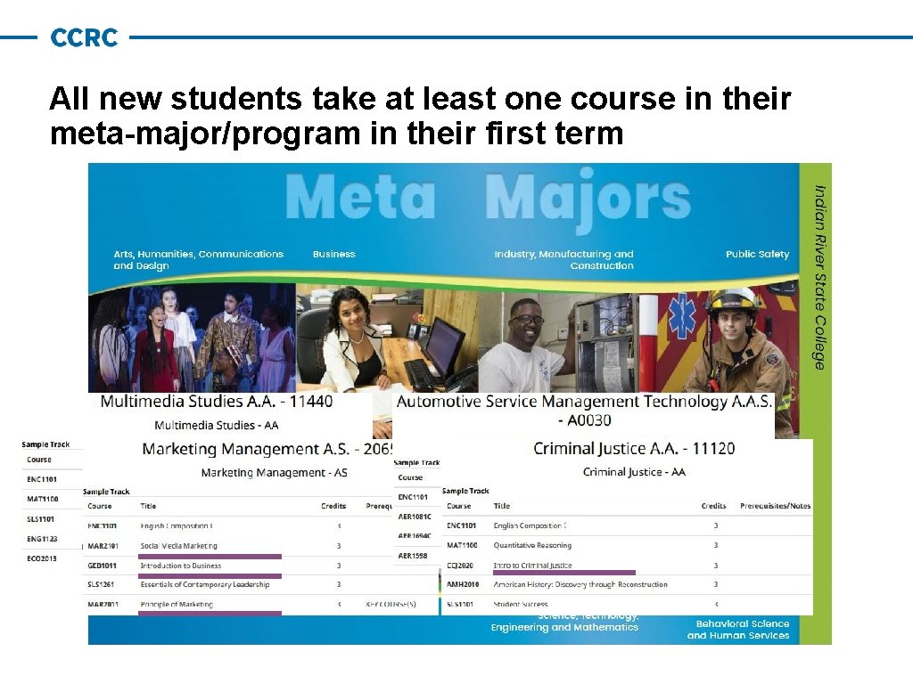 All new students take at least one course in their meta-major/program in their first