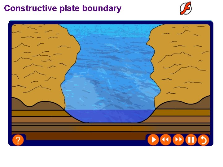 Constructive plate boundary 
