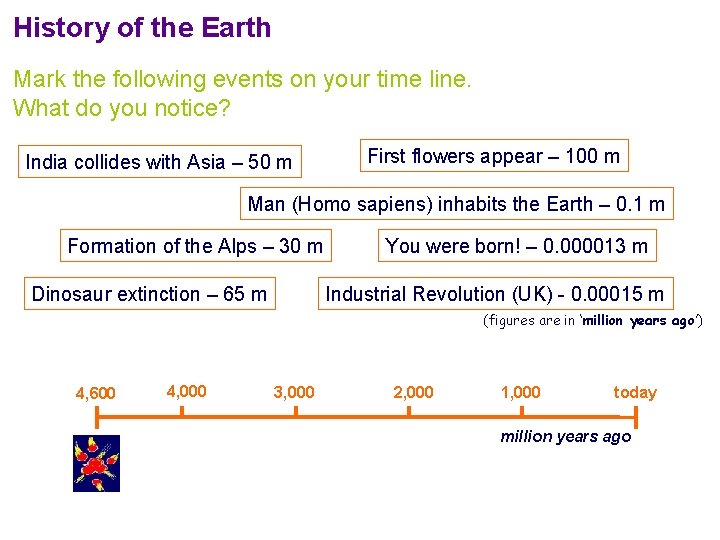History of the Earth Mark the following events on your time line. What do