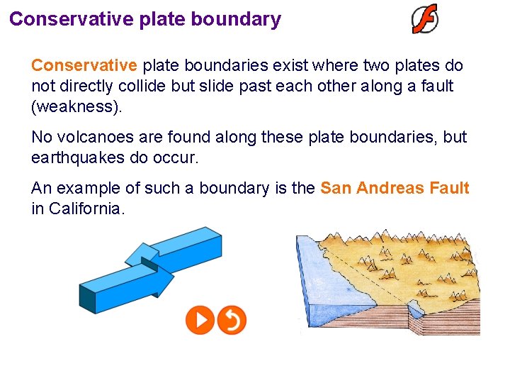 Conservative plate boundary Conservative plate boundaries exist where two plates do not directly collide