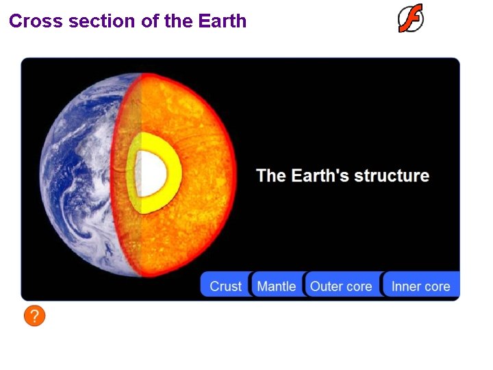 Cross section of the Earth 