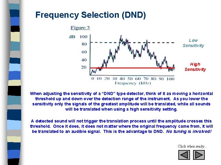 Frequency Selection (DND) Low Sensitivity High Sensitivity When adjusting the sensitivity of a “DND”