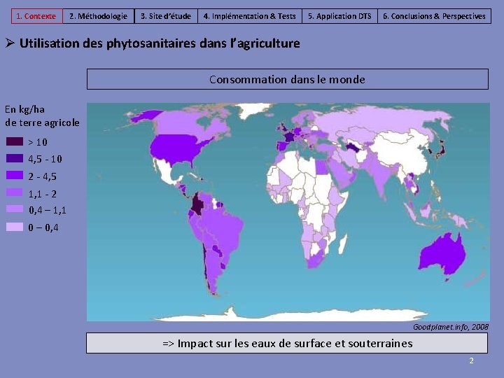 1. Contexte 2. Méthodologie 3. Site d’étude 4. Implémentation & Tests 5. Application DTS