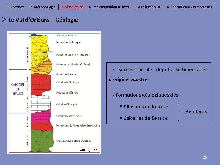 1. Contexte 2. Méthodologie 3. Site d’étude 4. Implémentation & Tests 5. Application DTS