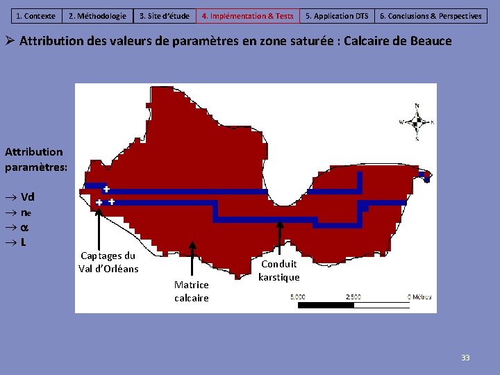 1. Contexte 2. Méthodologie 3. Site d’étude 4. Implémentation & Tests 5. Application DTS