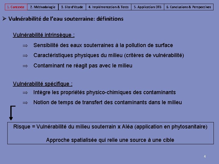 1. Contexte 2. Méthodologie 3. Site d’étude 4. Implémentation & Tests 5. Application DTS