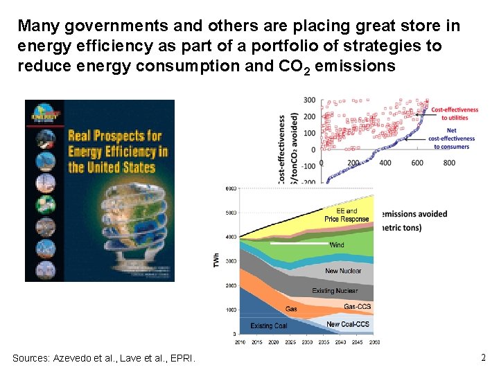 Many governments and others are placing great store in energy efficiency as part of