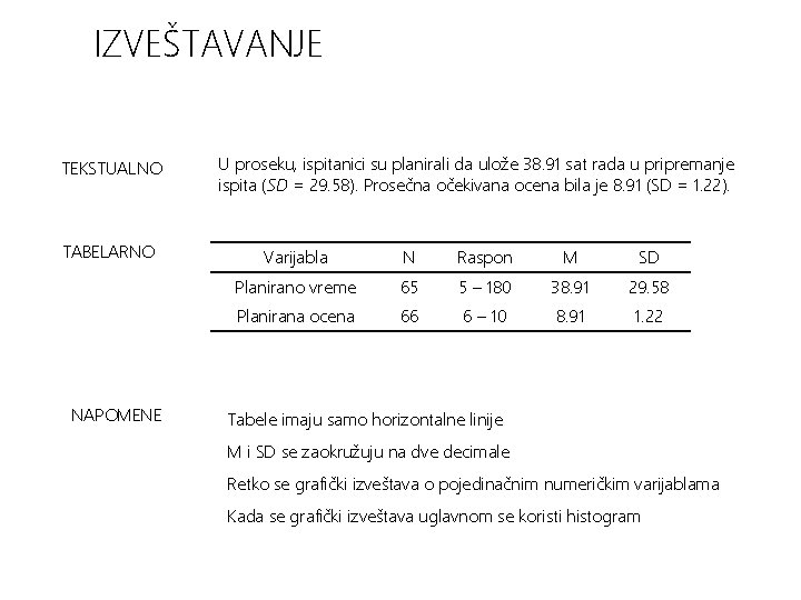 IZVEŠTAVANJE TEKSTUALNO TABELARNO NAPOMENE U proseku, ispitanici su planirali da ulože 38. 91 sat