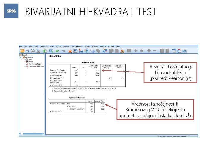 BIVARIJATNI HI-KVADRAT TEST Rezultati bivarijatnog hi-kvadrat testa (prvi red: Pearson χ2) Vrednost i značajnost