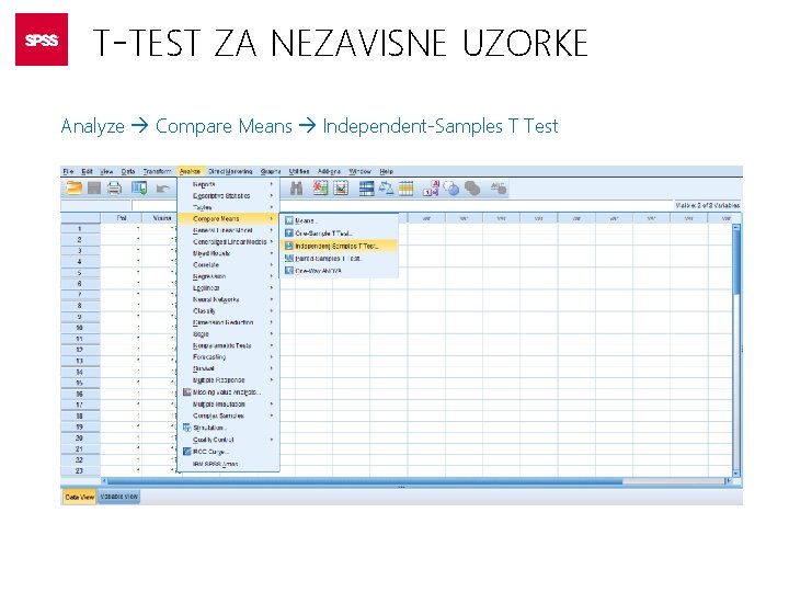T-TEST ZA NEZAVISNE UZORKE Analyze Compare Means Independent-Samples T Test 