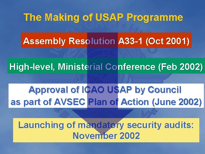 The Making of USAP Programme Assembly Resolution A 33 -1 (Oct 2001) High-level, Ministerial