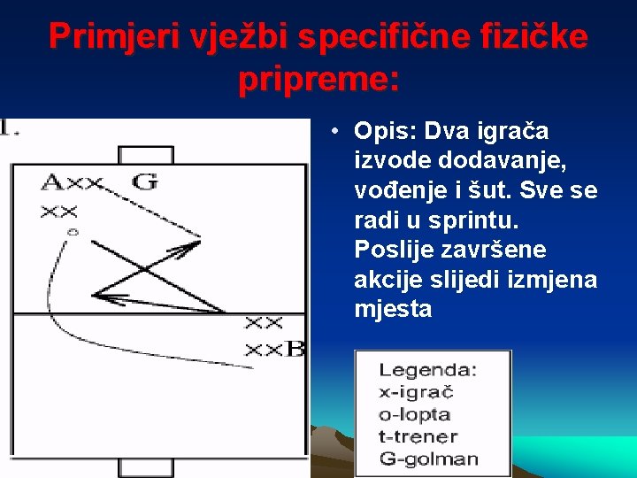 Primjeri vježbi specifične fizičke pripreme: • Opis: Dva igrača izvode dodavanje, vođenje i šut.