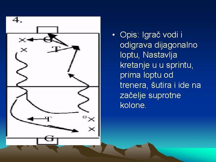  • Opis: Igrač vodi i odigrava dijagonalno loptu, Nastavlja kretanje u u sprintu,