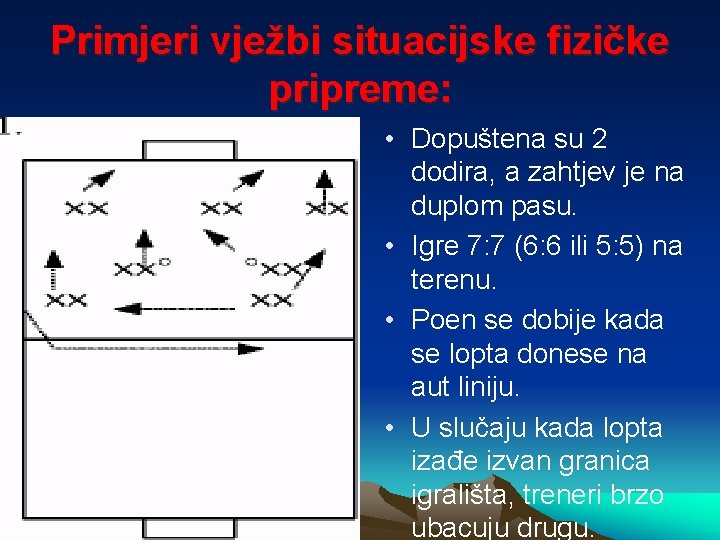 Primjeri vježbi situacijske fizičke pripreme: • Dopuštena su 2 dodira, a zahtjev je na