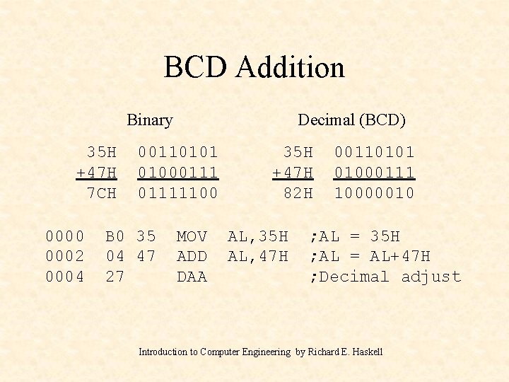 BCD Addition Binary 35 H +47 H 7 CH 0000 0002 0004 Decimal (BCD)