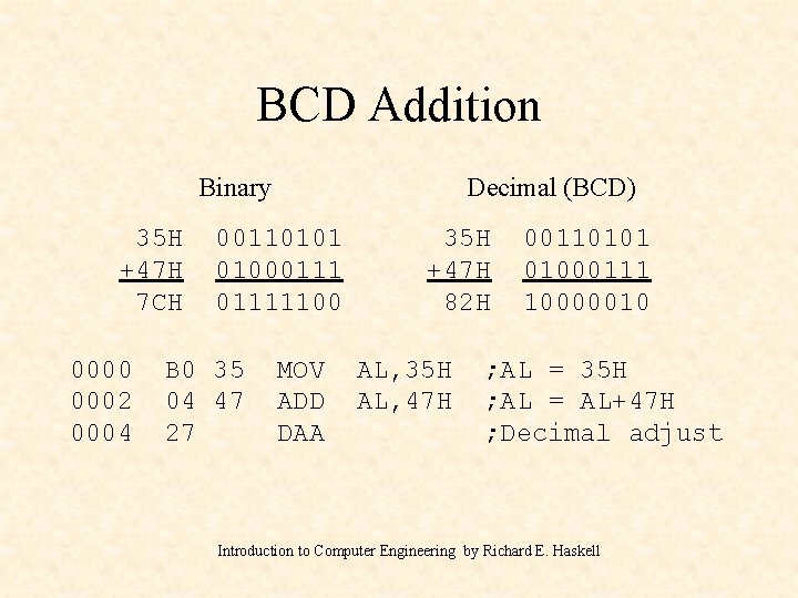 BCD Addition Binary 35 H +47 H 7 CH 0000 0002 0004 Decimal (BCD) BCD Addition Binary 35 H +47 H 7 CH 0000 0002 0004 Decimal (BCD)