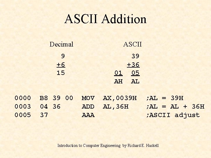 ASCII Addition Decimal ASCII 9 +6 15 0000 0003 0005 B 8 39 00 ASCII Addition Decimal ASCII 9 +6 15 0000 0003 0005 B 8 39 00