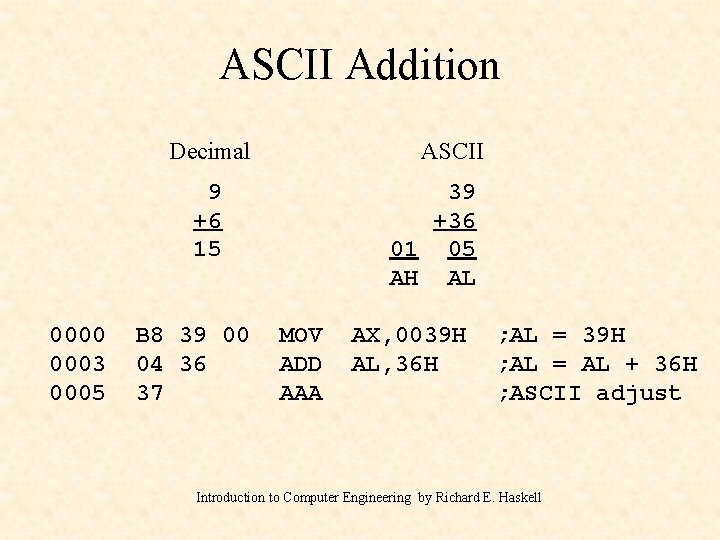 ASCII Addition Decimal ASCII 9 +6 15 0000 0003 0005 B 8 39 00