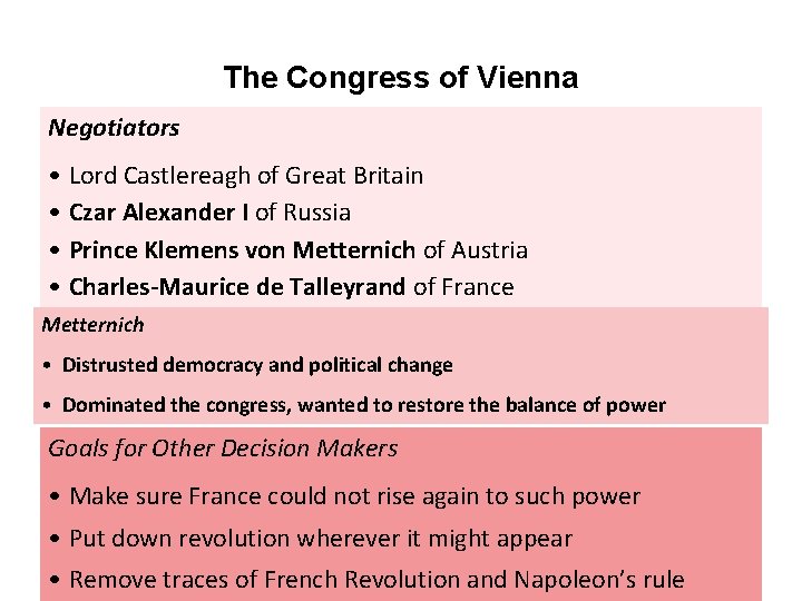 The Congress of Vienna Negotiators • Lord Castlereagh of Great Britain • Czar Alexander