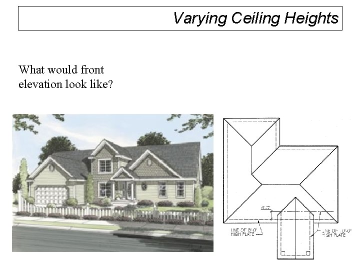 Varying Ceiling Heights What would front elevation look like? 