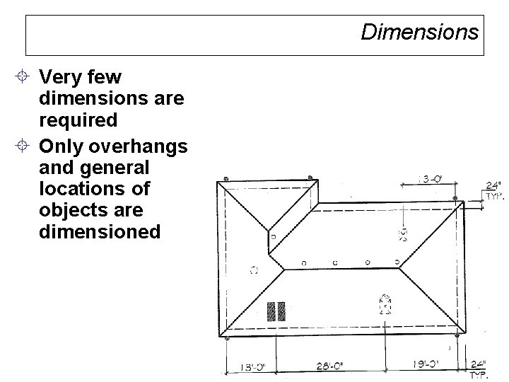 Dimensions ± Very few dimensions are required ± Only overhangs and general locations of