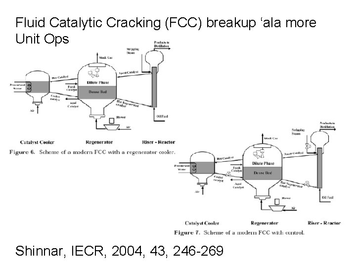 Fluid Catalytic Cracking (FCC) breakup ‘ala more Unit Ops Shinnar, IECR, 2004, 43, 246