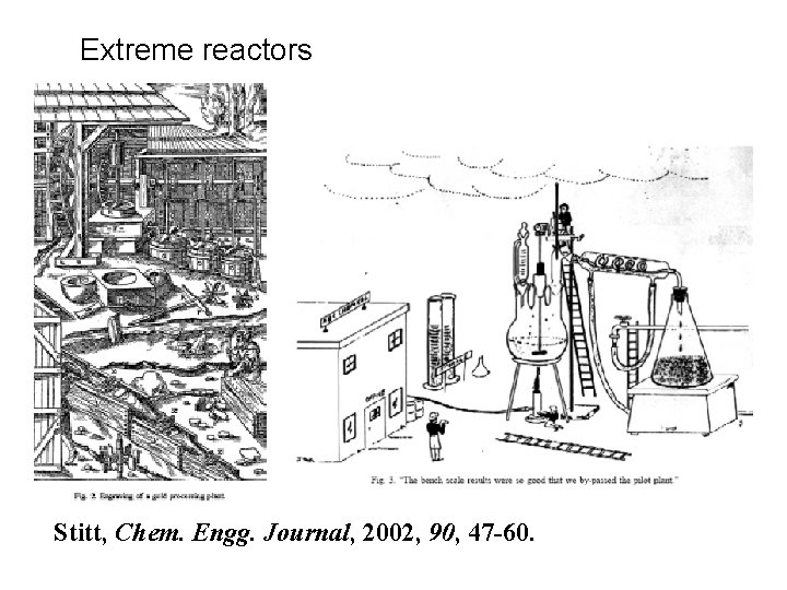 Extreme reactors Stitt, Chem. Engg. Journal, 2002, 90, 47 -60. 