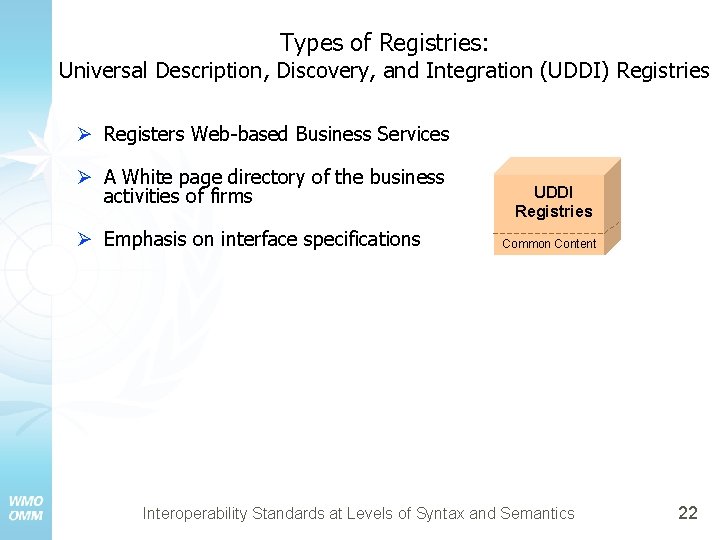 Types of Registries: Universal Description, Discovery, and Integration (UDDI) Registries Ø Registers Web-based Business