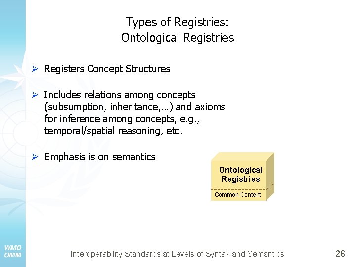 Types of Registries: Ontological Registries Ø Registers Concept Structures Ø Includes relations among concepts