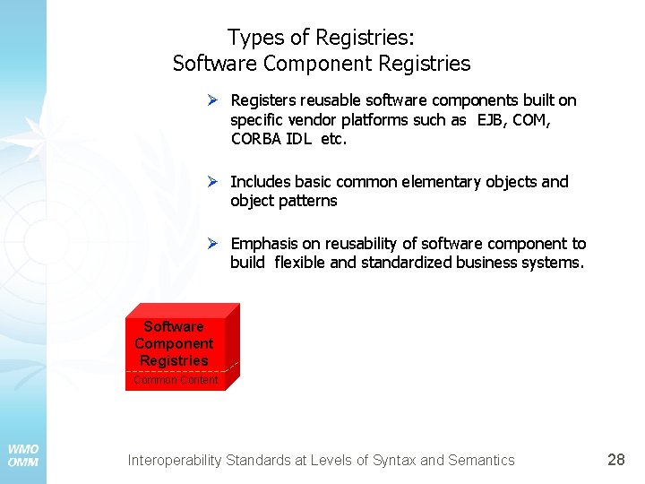 Types of Registries: Software Component Registries Ø Registers reusable software components built on specific