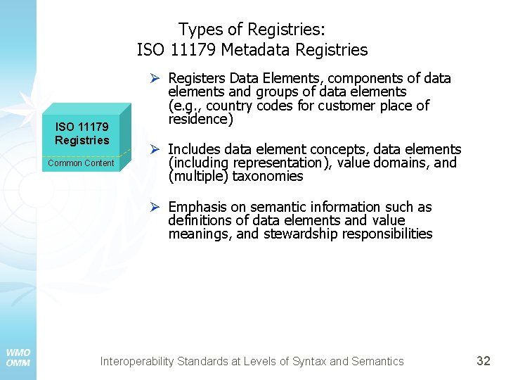 Types of Registries: ISO 11179 Metadata Registries ISO 11179 Registries Common Content Ø Registers
