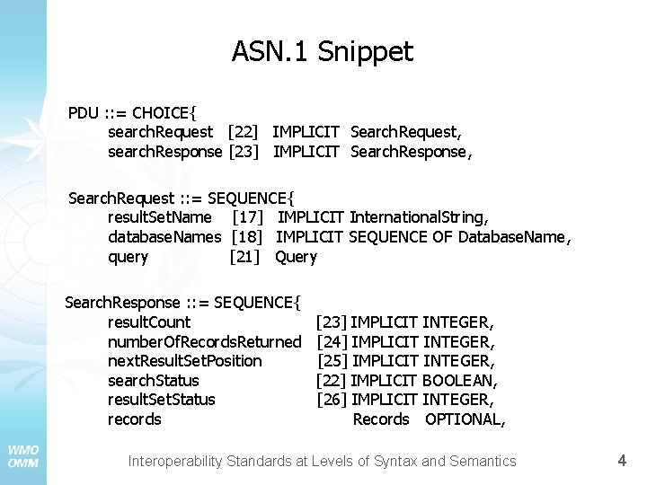 ASN. 1 Snippet PDU : : = CHOICE{ search. Request [22] IMPLICIT Search. Request,