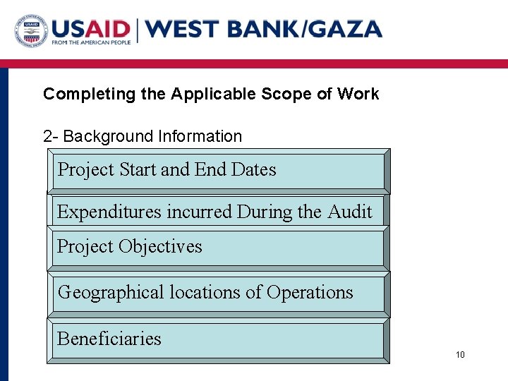 Completing the Applicable Scope of Work 2 - Background Information Project Start and End