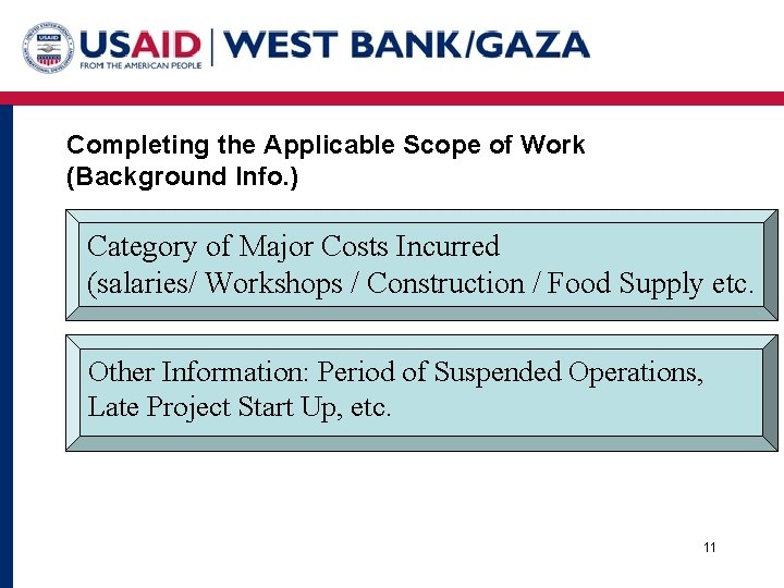 Completing the Applicable Scope of Work (Background Info. ) Category of Major Costs Incurred