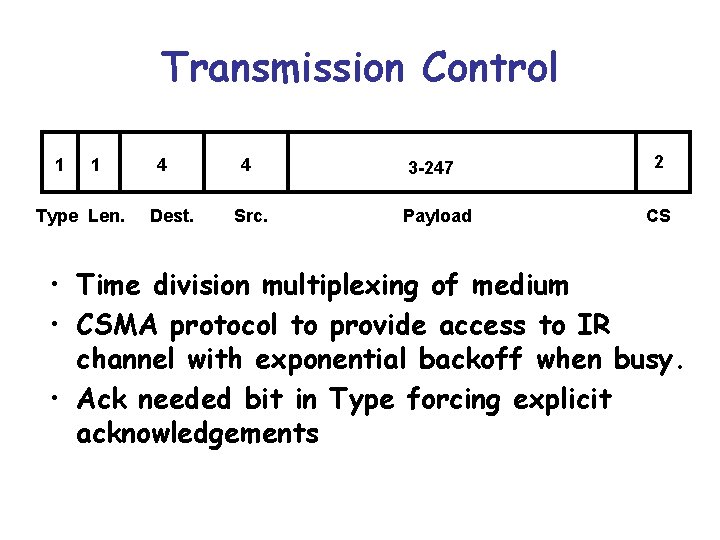 Transmission Control 1 1 Type Len. 4 Dest. 4 Src. 3 -247 Payload 2